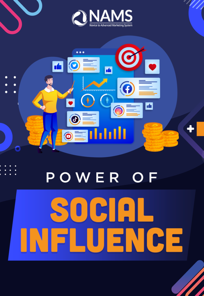 3-social-influence-examples-why-we-like-celebrities