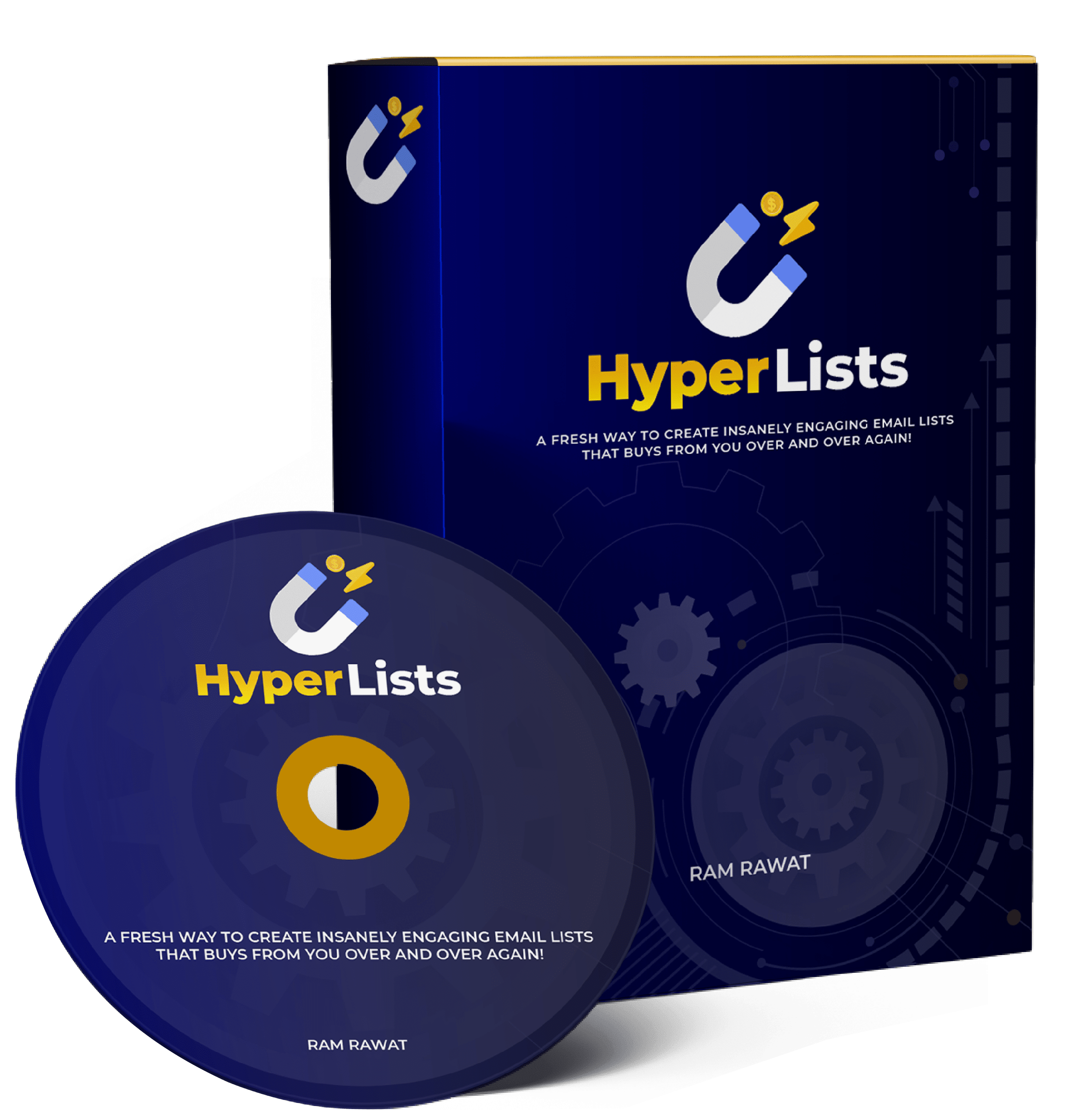 hyperlist